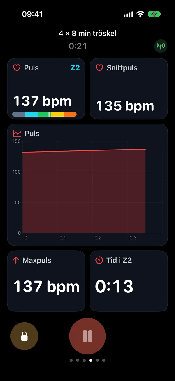 The heart rate screen: heart rate with zone and average, the heart rate curve, maximum and time in zone.