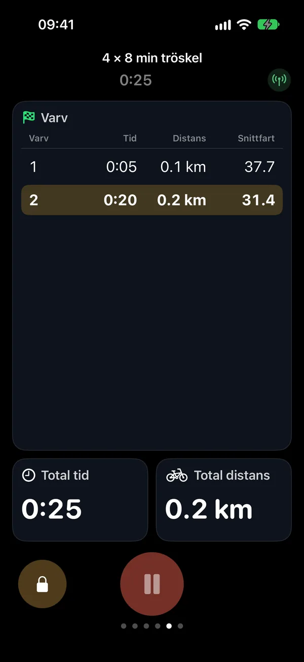 The laps screen: lap times, distance and average speed per lap.