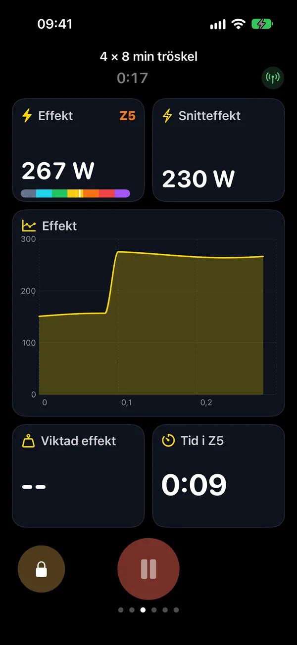 The power screen: power with zone and average, the power curve, weighted power and time in zone.