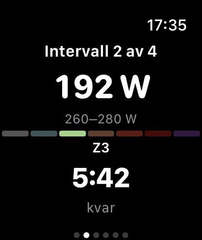 An interval on the watch: interval 2 of 4, 192 watts against a 260–280 watt target, 5:42 left.