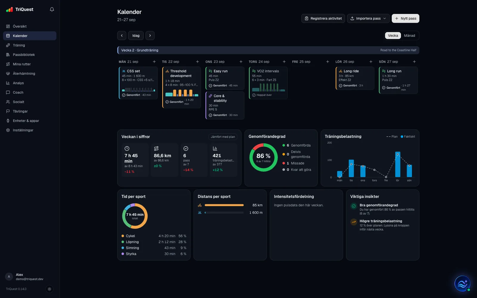 TriQuest's calendar on the web (in Swedish): a training week with swim, bike, run and strength sessions, completed and skipped sessions marked, and below it the week in numbers against the plan, completion, training load day by day, time and distance per sport and insights.